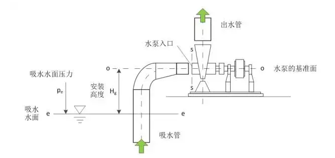 半岛官方端网站登录入口-半岛(中国)